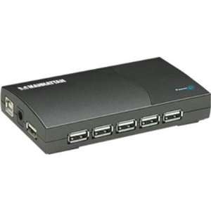   Mbps High Speed External Hot Swappable Black