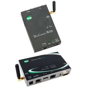   Wan Router with 3G Evdo Sprint Network 2 Ant Included Electronics