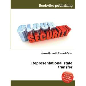  Representational state transfer Ronald Cohn Jesse Russell 