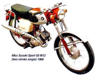 1965 1966 Suzuki K15.
