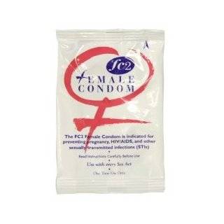  Female Birth Control Products