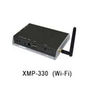  1080P WiFi Media Player Electronics