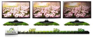 Samsung SyncMaster T27B350 Smart TV Monitor 27inch Wide Full HD TN 