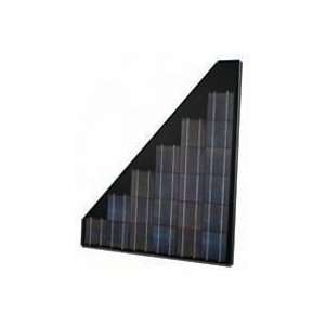  Sharp ND72ERUC 72 Watt Solar Module Panel (OnEnergy format 