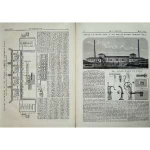   1876 Engine Boiler Ferrara Italy Pumping Engineering