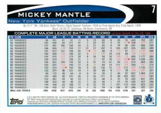 2012 Topps Gold #7 Mickey Mantle S/N Yankees  