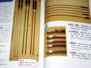 Japanese Archery Kyudo Book 07 Way to Improvement m  