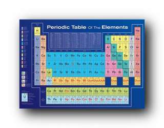 Periodic Table Of Elements Poster Science Chart Pp0465 638211321098 