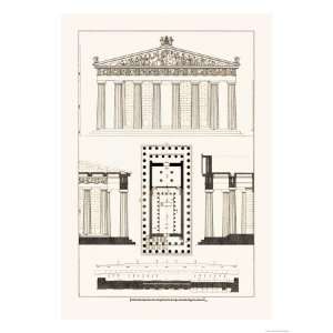 The Parthenon at Athens Premium Poster Print