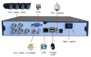 CCTV 4CH H.264 DVR+4x Sony CCD 420TVL Security System   
