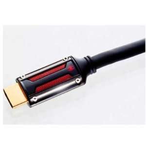  Spider International Inc S Series_Hdmi Cable_3Ft 