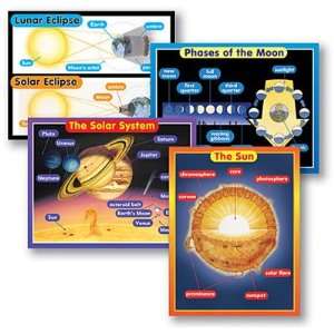   Educational Insights   ReMARKable Space Science Charts Toys & Games