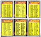 1985 donruss checklists complete 6 card set unmarked 