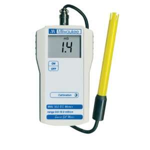   Manual Calibration, 0 to 1990 ppm, 0.1 ppm Resolution, 2 percent