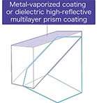Dielectric high reflective multilayer prism coating