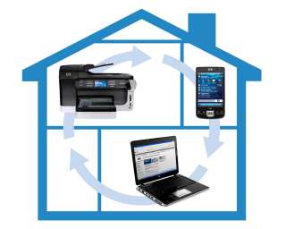 datasheet pdf which hp printer is right for you