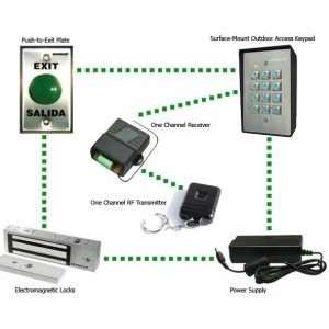  Standalone Single Door Access Control Package 6 with 