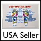   Socks  Reflexology Feet Massaging Map/chart Natural Therapeutic  