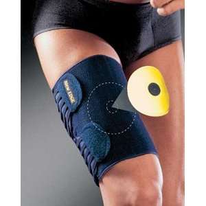   Wrap   Extra, Thigh Circumference 2.7 35.6,