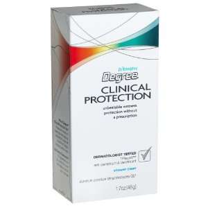  Degree Women Clinical Protection, Shower Clean, 1.7 Ounce 