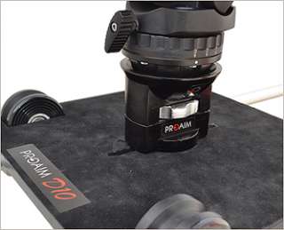   guide wheels are provide more grip to dolly while runing on track