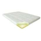 Beautyrest Geo Incline Foam Mattress Topper   Size Twin