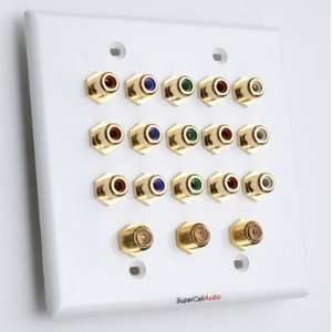  2G wall plate with 3 sets component with audio RCAs and 3 