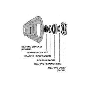  is A Outboard Bearing Bracket on Stuffing Box Construction VSCS Pumps