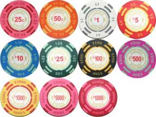 400 Casino Royal Poker Chip Set  