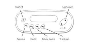 Aeware USB &  DIGITAL SPA AUDIO SOUND bundle kit  