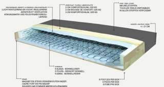 Boxspringbetten zu FABRIKpreisen (140 x 200 cm) in Nordrhein Westfalen 