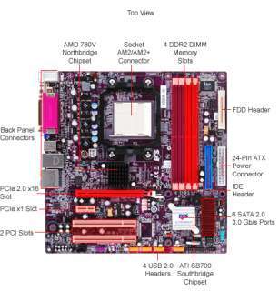 ECS A780VM M2 Motherboard   v1.0, AMD 780V, Socket AM2+, MicroATX 