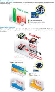 GIGABYTE GA Z77 DS3H Intel 7 Series Motherboard Product Details