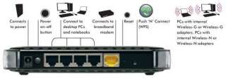 Netgear WNR1000 RangeMax 150 Wireless Router   WiFi 802.11 b/g/n, Five 