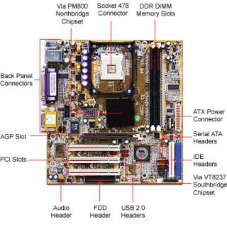 Chaintech MPM800 3 Via Socket 478 MicroATX Motherboard / Audio / AGP 