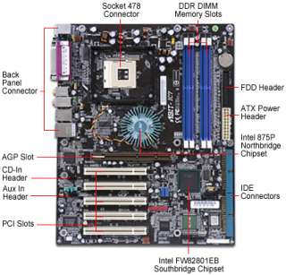 Abit IC7 G Intel Socket 478 ATX Motherboard / AGP 8X/4X / Audio 