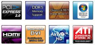   dual dvi ports dual view technology offers multiple display support