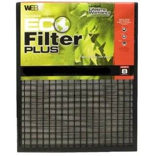  20x20x1 Eco Friendly Furnace Filters (Case of 12)