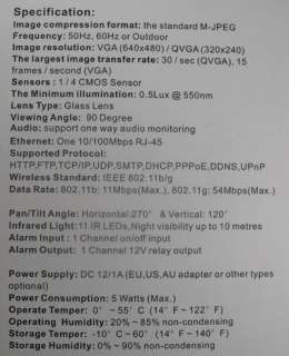   ip camera1 driver cd 1 wifi antenna 1 mounting brackets 1 ac adapter