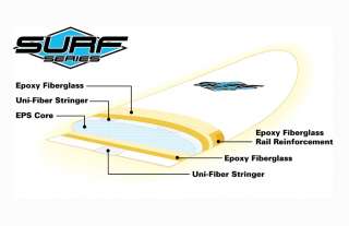 NEW 64 Epoxy Fish by Surf Series Surfboards  