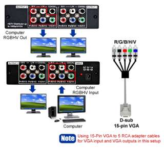PC VGA RGBHV Distribution Amplifier Splitter