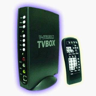 Ext LCD Tv Box Converter Turn LCD/crt Into A Tv Plug & Play by KWorld