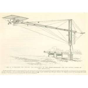  1891 Power Required For Aerial Navigation Hiram Maxim 