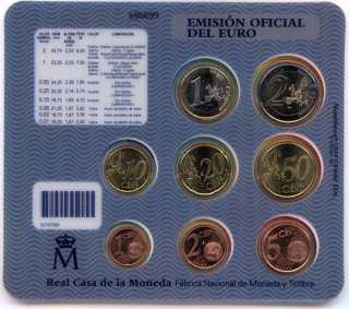 SPAIN 2003, OFFICIAL UNC SET   Euro mint set 8 coins SPAIN ☆ ESPAÑA 