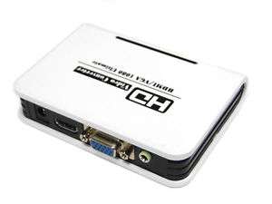 HDTV HDMI to RGB VGA Video Converter Adapter For DVD  