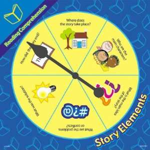  Reading Comprehension Spinners Toys & Games