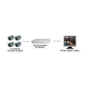 As Seen On TV 4 CHANNEL COLOR QUAD/ALARM/PIP/DC 12V with 