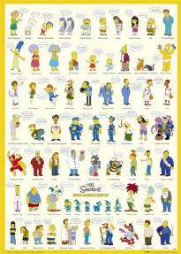 SIMPSONS ~ CHARACTER PHRASES #2 POSTER THE  