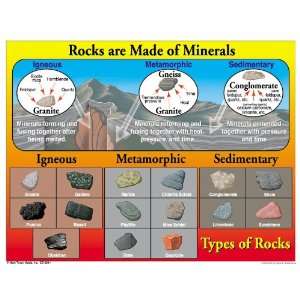  Rocks are Made of Minerals Chart (9781600225130) Mark 